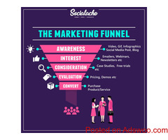 Branding Management Agency in Gurgaon