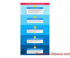 Tips to Improve your Quantitative Skills