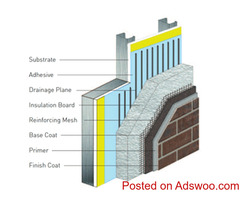 eifs system san antonio - Facadesxi