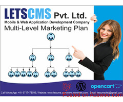 MLM Plans | Best MLM Software for Network Marketing 2022