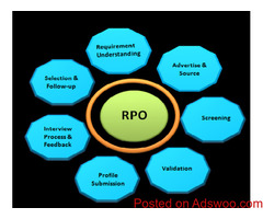 Krazy Mantra RPO Services in Ahmedabad
