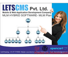 Generation, Stairstep Breakaway, Monoline, Party, Board, Gift, Binary, Unilevel MLM Plan