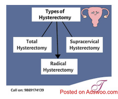Get Best Hysterectomy Surgery In Navi Mumbai By Dr. Uday Thanawala