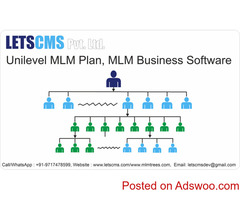 Unilevel MLM Compensation Plan - Features, MLM Business Software, Repurchase Plan, Price USA
