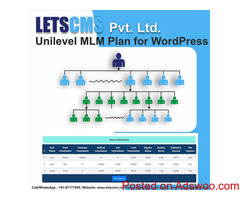 Cheapest MLM Plan, Unilevel MLM WordPress, eCommercec, Business Software Low Cost Price USA