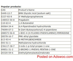 cas no.:148553-50-8 Pregabalin