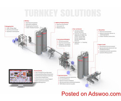 Powder conveying system Online