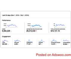 If you want to make money with YouTube