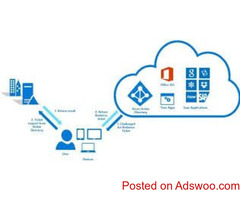 Salesforce Sharepoint Integration