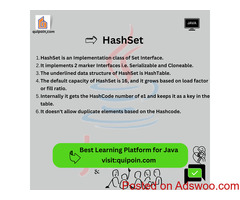 HashSet in Java