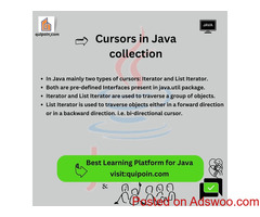 Cursors in Java collection - Quipoin