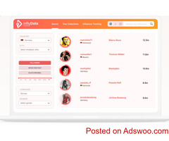 Top Social Media Influencers Worldwide | influData