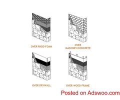 Creative Ways to Incorporate Faux Stone Veneer Into Your Home Design for a Stunning Look