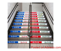 Learn Multiplication: How to Help Kids Get it Right?