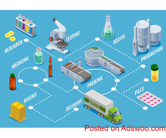 Simplify Your Chemical Industry Supply Chain with Tailored Services- Rhenus Logistics