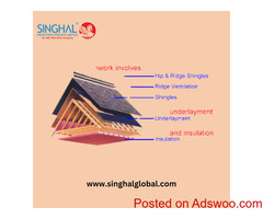 Comprehensive Guide to Choosing the Best Roofing Underlayment for Your Home