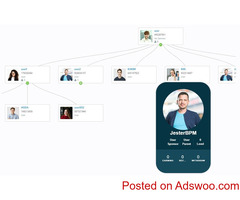 Multilevel Network Software Providers Worldwide | Develop the Best MLM Software at Low Cost