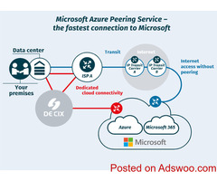 Enhance Connectivity with Azure Peering Service