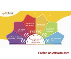 ERP software development in Dubai