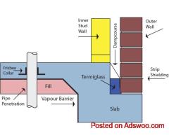 Durable Termiglass Gold Coast Protection by Termicide Experts