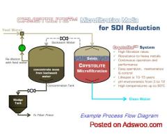 Suspended solids removal