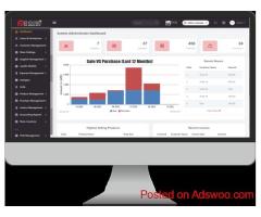 Get W4YG’S Retail Cloud Software UAE-based at 20% off Now!!!!