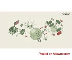 Buy American vs Global Supply Chains Where Compliance Breaks Down