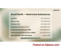 Brazil RoHS 2026: Compliance Requirements for Manufacturers