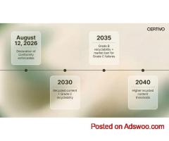PPWR Declaration of Conformity 2026: EU Packaging Compliance Checklist